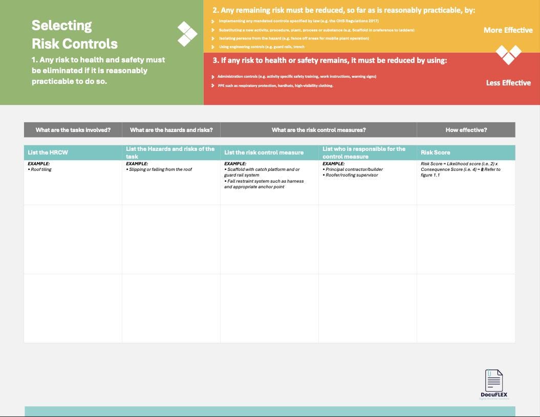 2025 SWMS Customisable Template Safe Work Method Statement/JSA Business Tool Safety