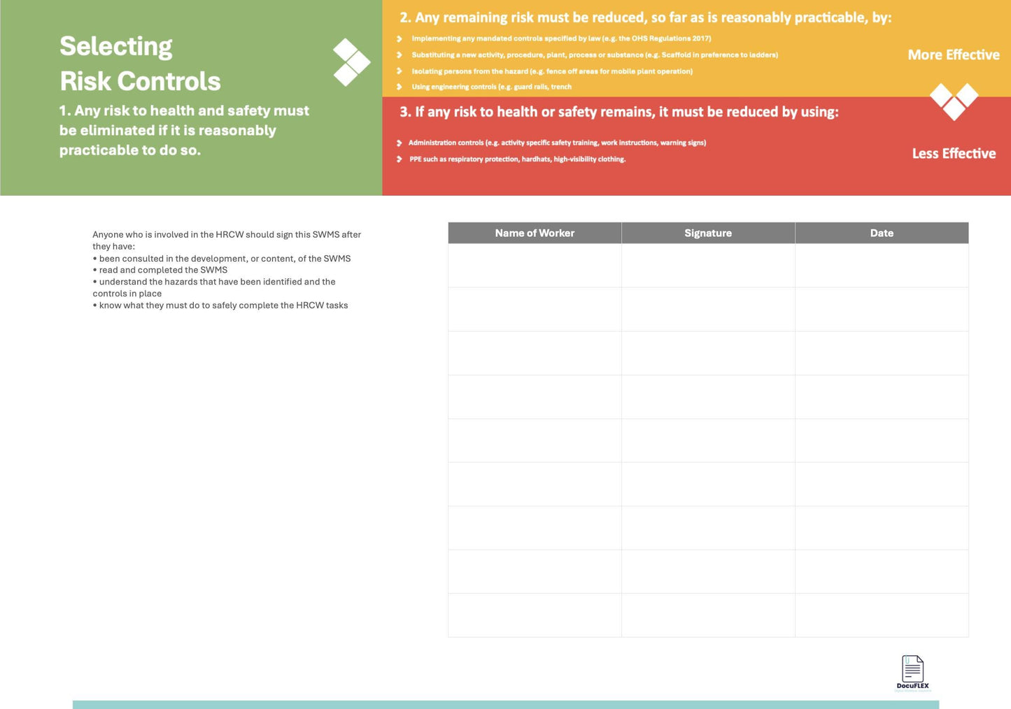 SWMS/Risk Assesment Confined Space - Editable