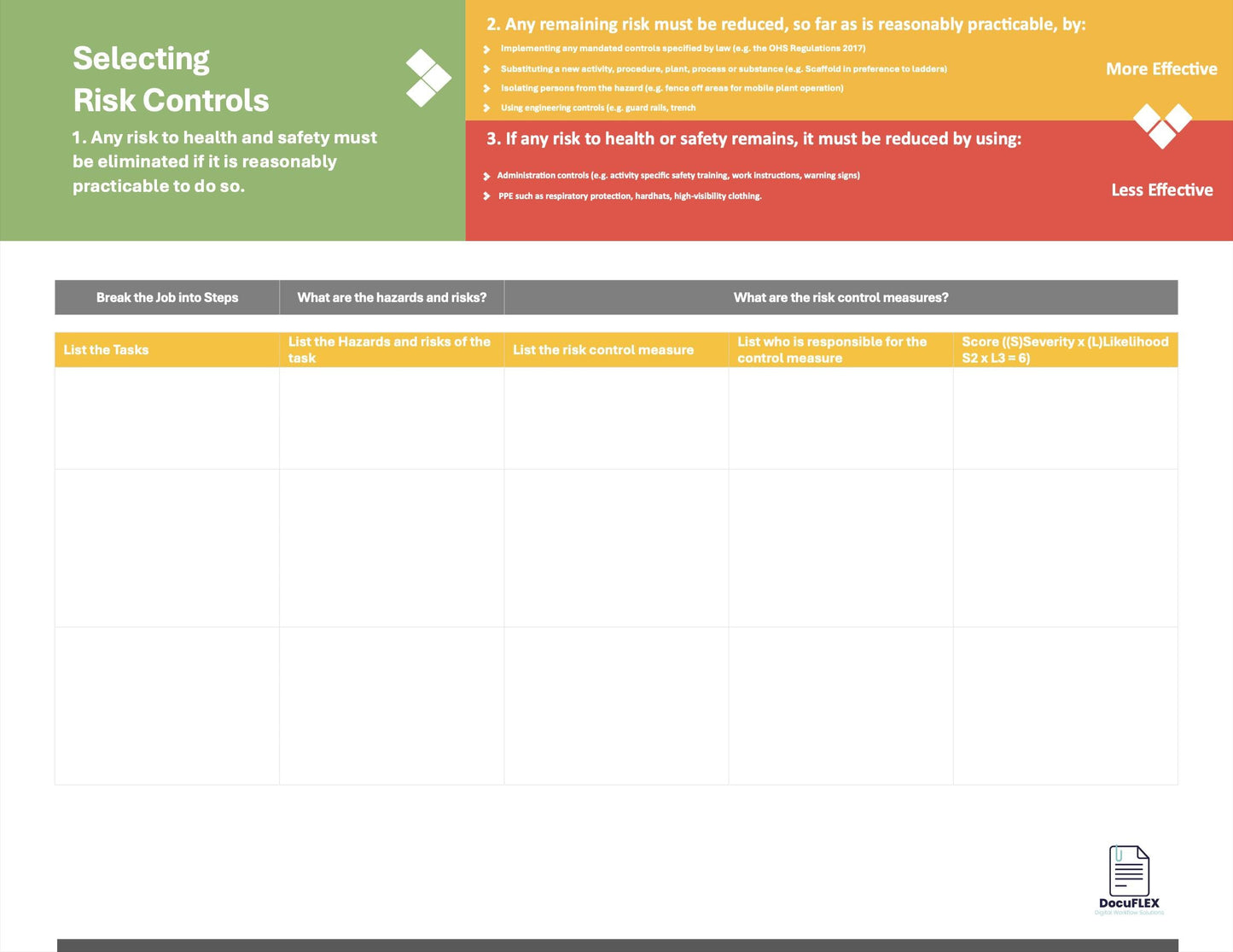 Job Safety Analysis JSA template Fully Customisable 2025. Risk Assessment. Risk Management