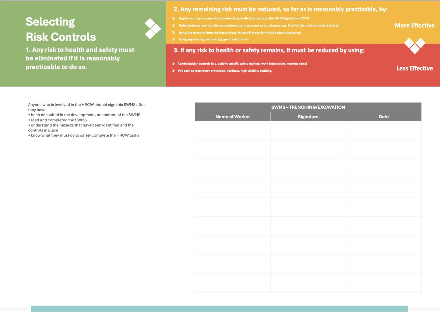 SWMS/Risk Assessment - Tailored for Excavation/Work near shaft, trench or tunnel, Safety Documents for Business