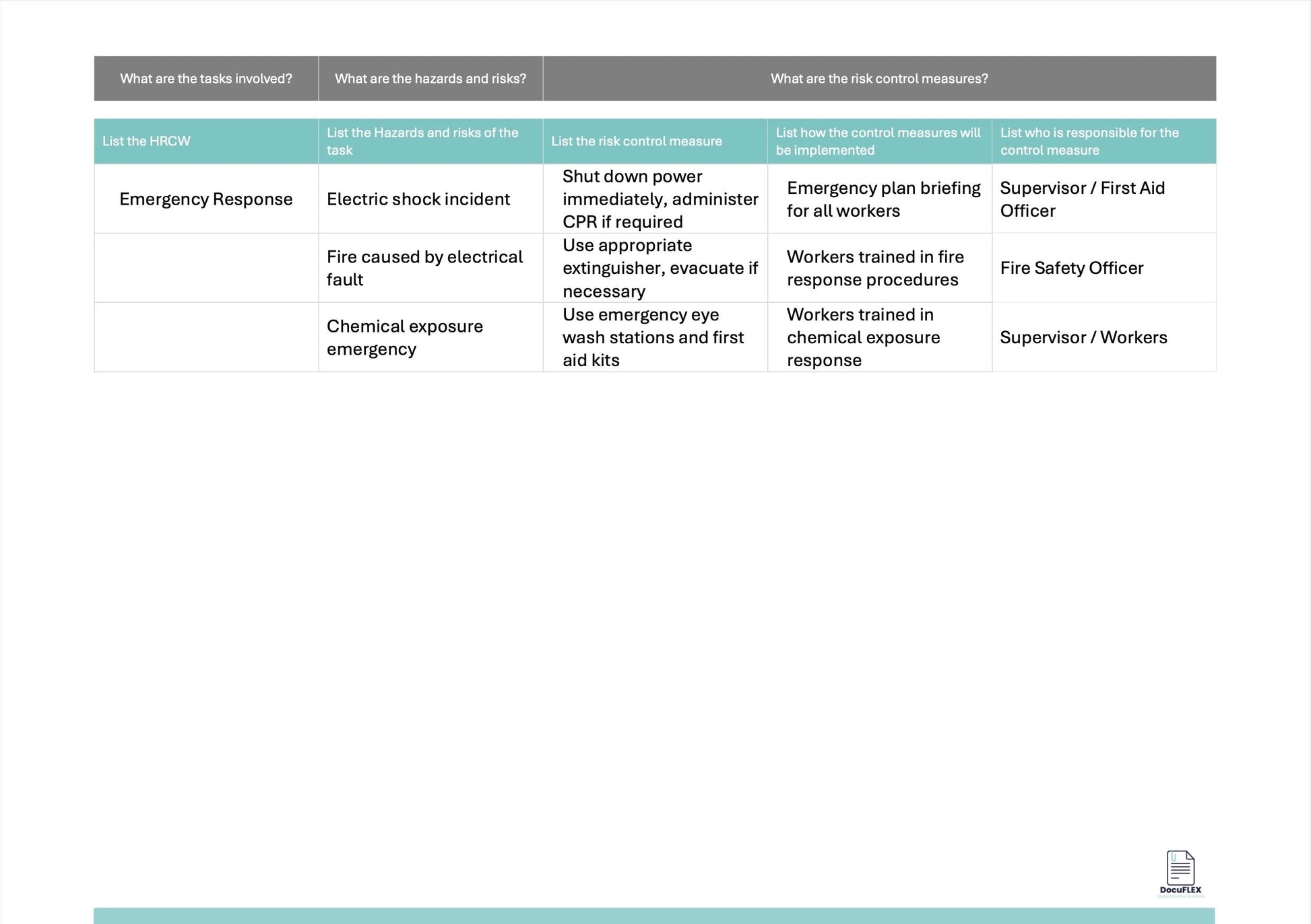 SWMS Electrical Appliance Repair | Workplace Safety | Editable Safe Work Method Statement | WHS Compliance