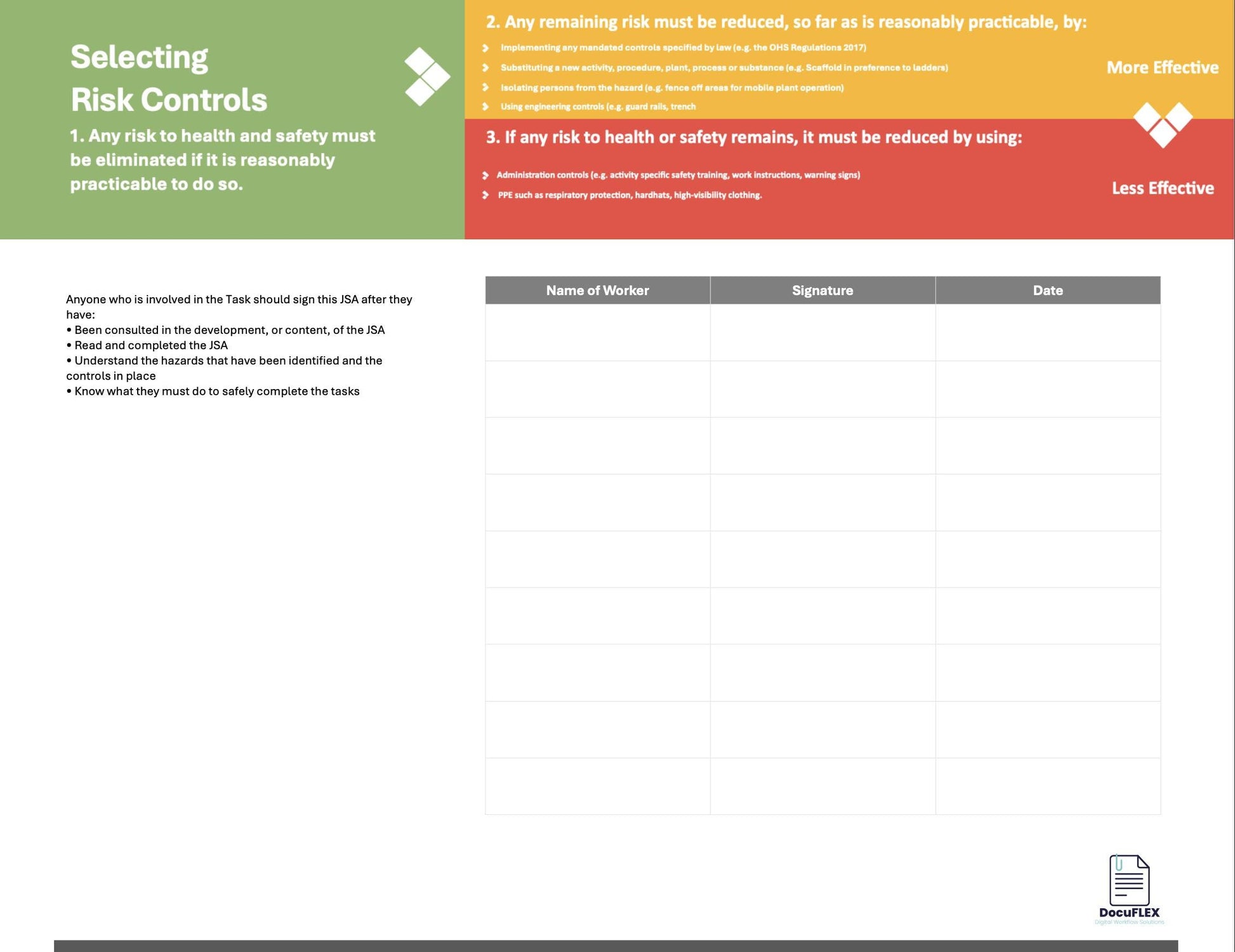 Job Safety Analysis JSA template Fully Customisable 2025. Risk Assessment. Risk Management