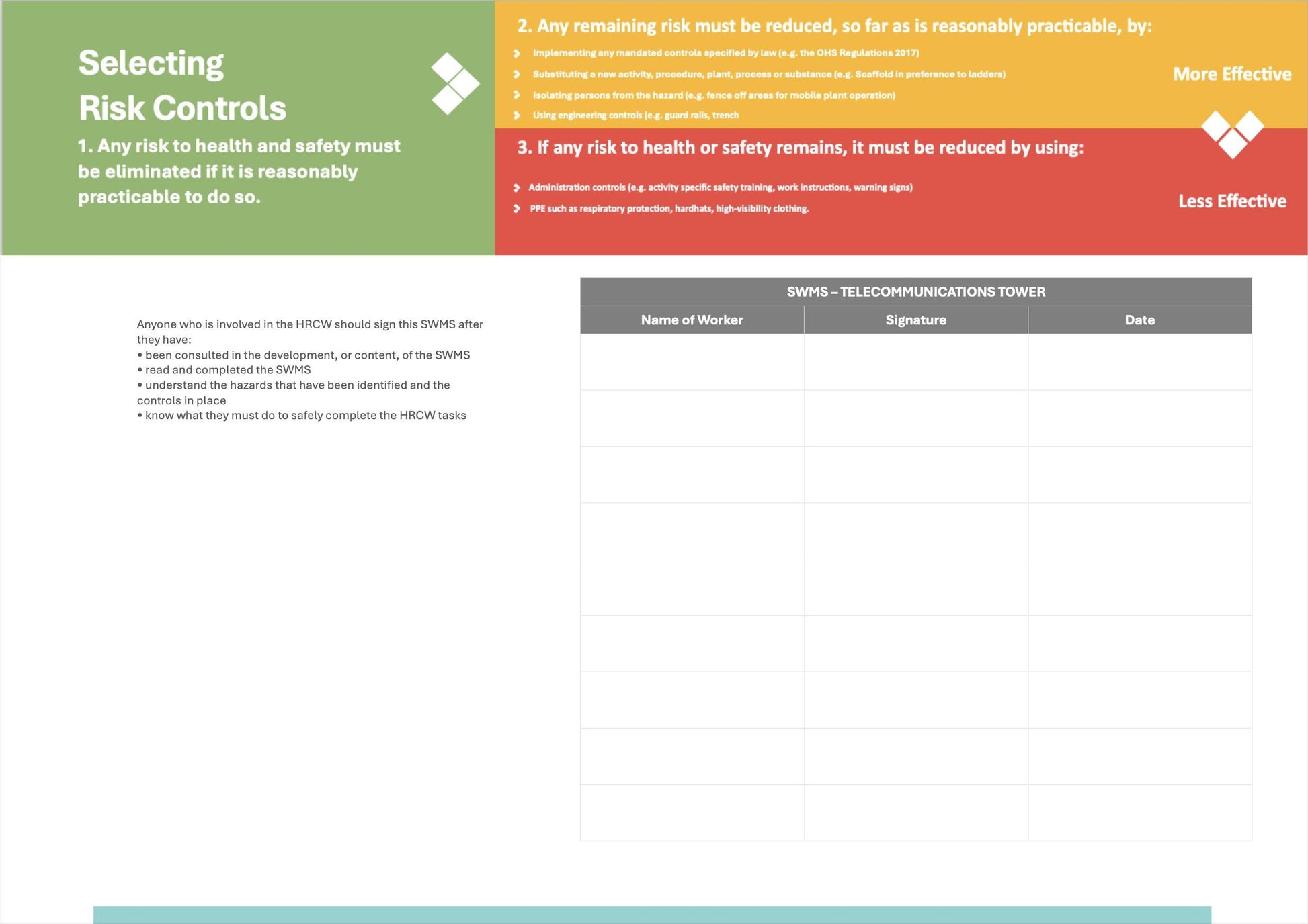 SWMS/Risk Assessment - Tailored Telecommunications Tower, Safe Work Method Statement