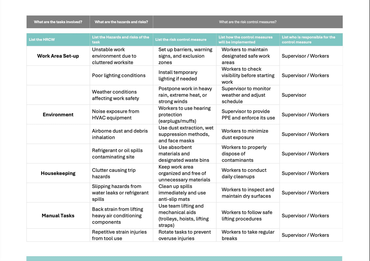 SWMS Air Conditioning Service & Repairs | Safe Work Method Statement | WHS Compliance | Editable Template