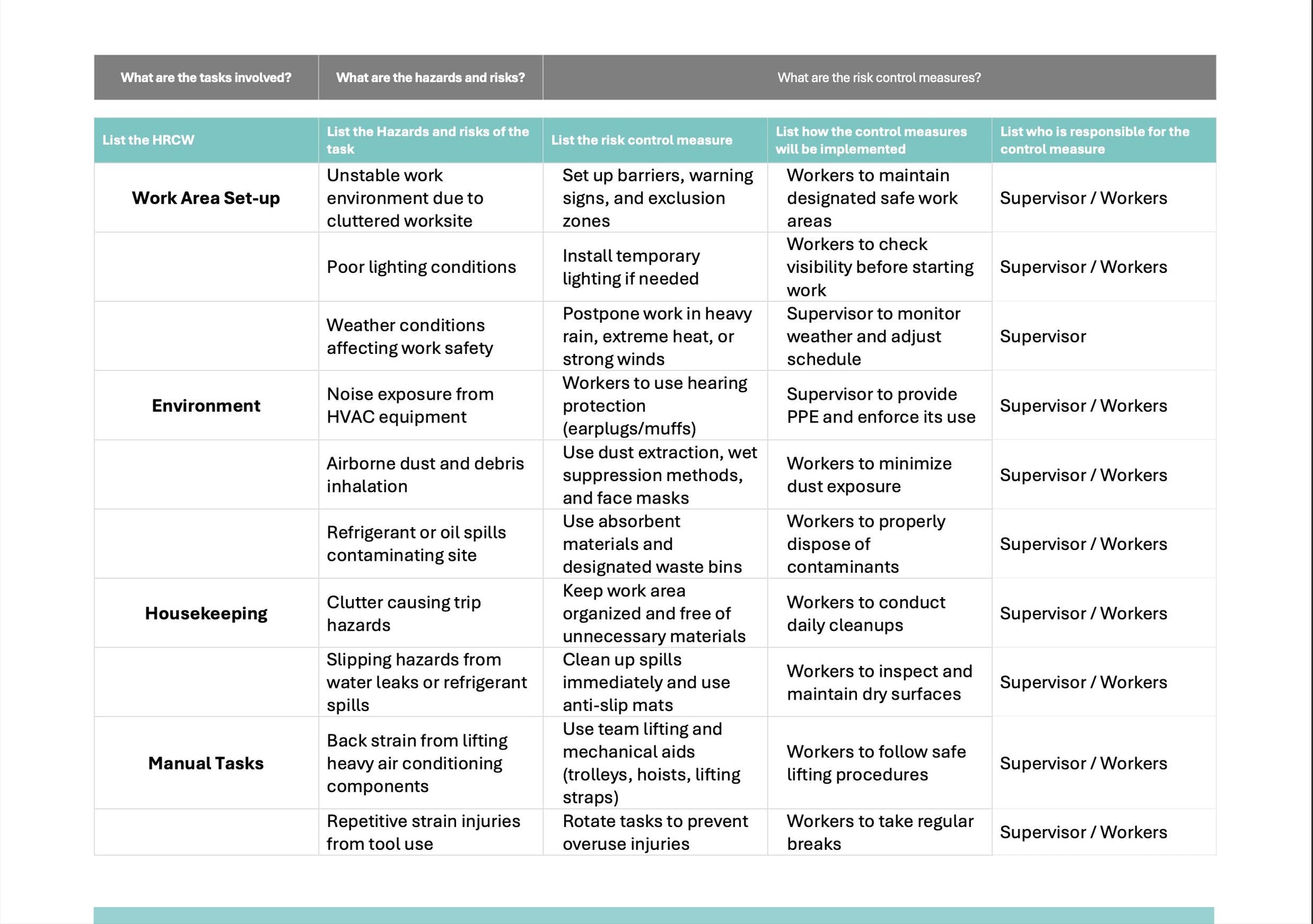 SWMS Air Conditioning Service & Repairs | Safe Work Method Statement | WHS Compliance | Editable Template